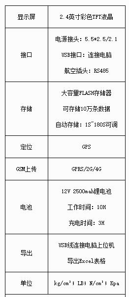 土壤緊實(shí)度測定儀